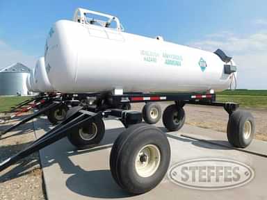 NH3/Anhydrous Tanks